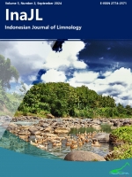 Values and livelihood adaptation for wetland management and climate change: Lesson learns from Kiat Ngong and Phapho villages, Beung Kiat Ngong Ramsar, Lao PDR