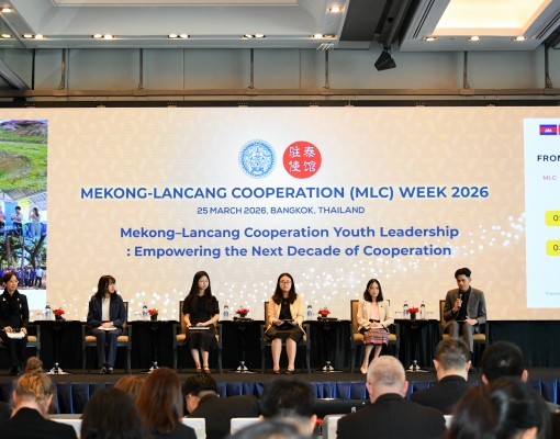 Protecting the Mekong Basin: Youth voices from the Mekong-Lancang Cooperation dialogue