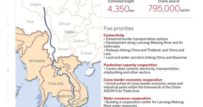 "China takes an adaptive approach to dialogue": An interview about the Lancang-Mekong Cooperation with Prof. Lu Xing,  Yunnan University