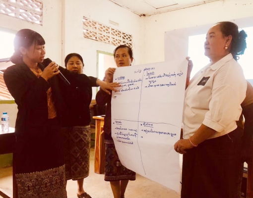 Fish conservation in Luang Prabang